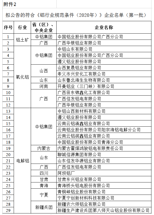 16092316848672.png 鋁規范企業.png